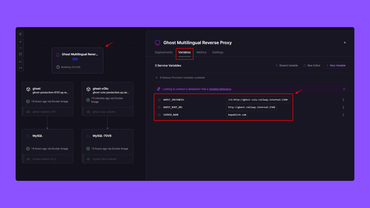 Configure the Ghost Multilingual Nginx Proxy Service