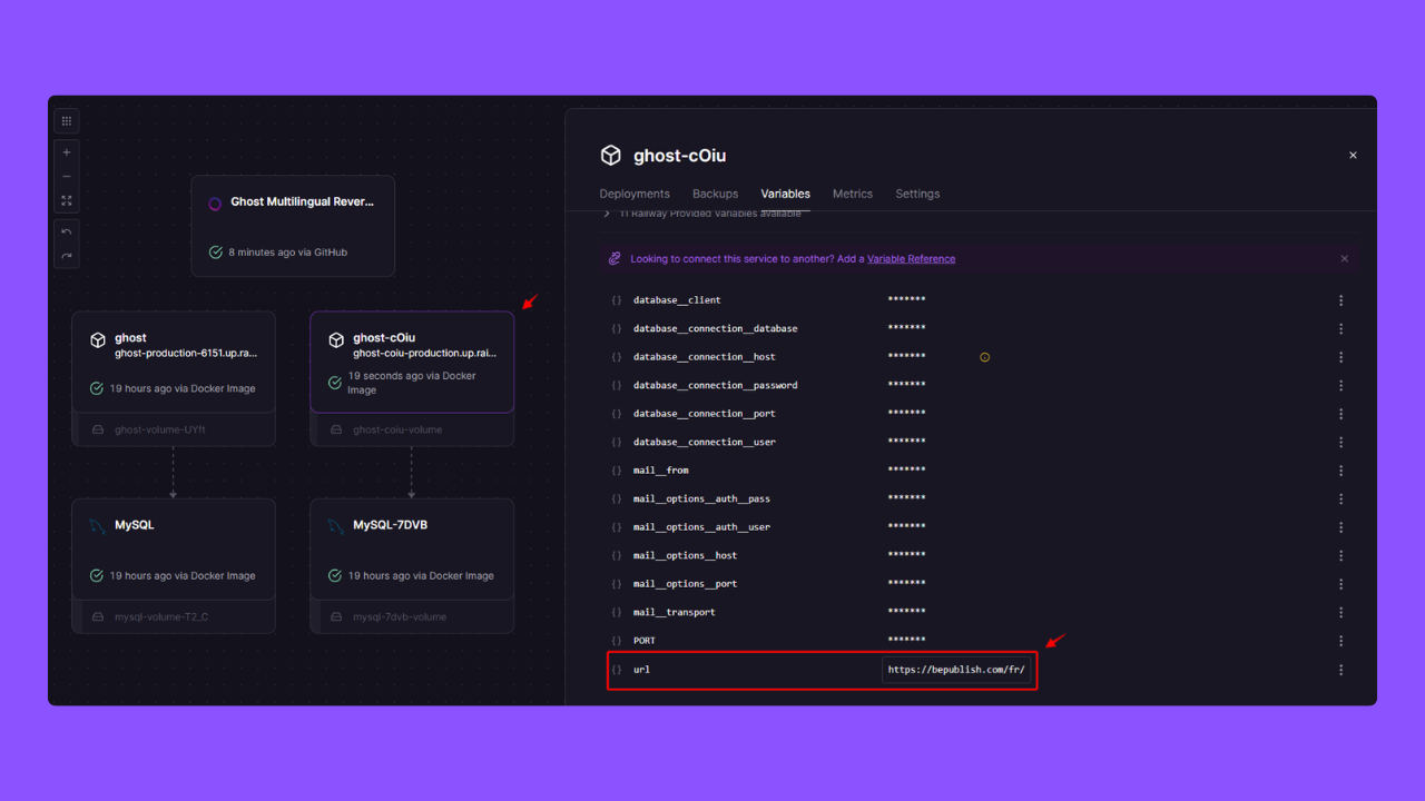 Configure the Ghost Instances